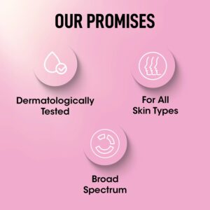 OG Beauty Science Hyaluronic Sunscreen (50ML / 1 Pc)