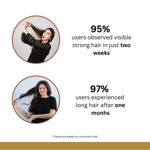 Multivitamin & Rice Water Daily Shine Shampoo for Hair Care (200 ml)