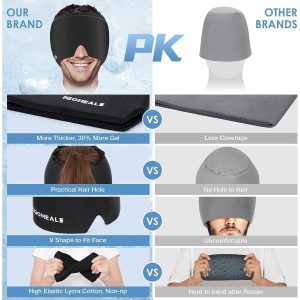 Hot & Cold Therapy Headache Relief Cap (1 Pc)