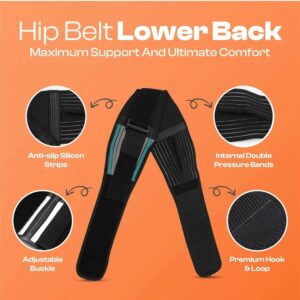 Adjustable Small Hip Support Belt 110 cm – Lower Back Pain Relief Pelvic Stabilizer with Double Pressure Bands, Breathable Mesh & Anti-Slip Strips for Men & Women, Sciatica and Lumbar Support