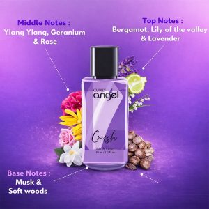 Cupid Luxury angel CRUSH Perfume|Long Lasting Fresh Edp Fragrance Scent Liquid Perfume (50 Ml)