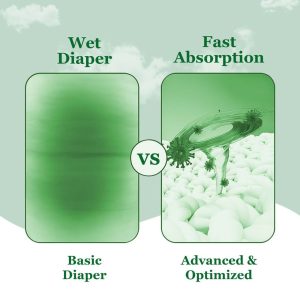 Baby Diaper Pants with 360° Leakproof Protection – Ultra Dry, Fast Absorption, Rash-Free Comfort