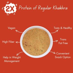 Naasta Baasta Rajgira Masala Khakhra - Crispy Farali Ready to Eat Snack (200 Gm)
