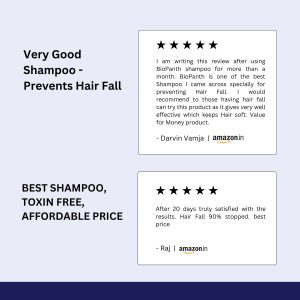 Biopanth Hair Fall Control Shampoo For Rosemary & Keratin (200 ml)